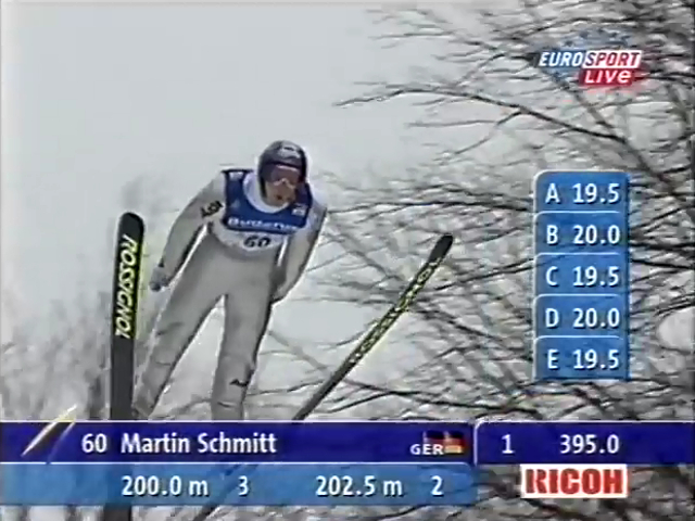 Martin Schmitt (Eurosport)